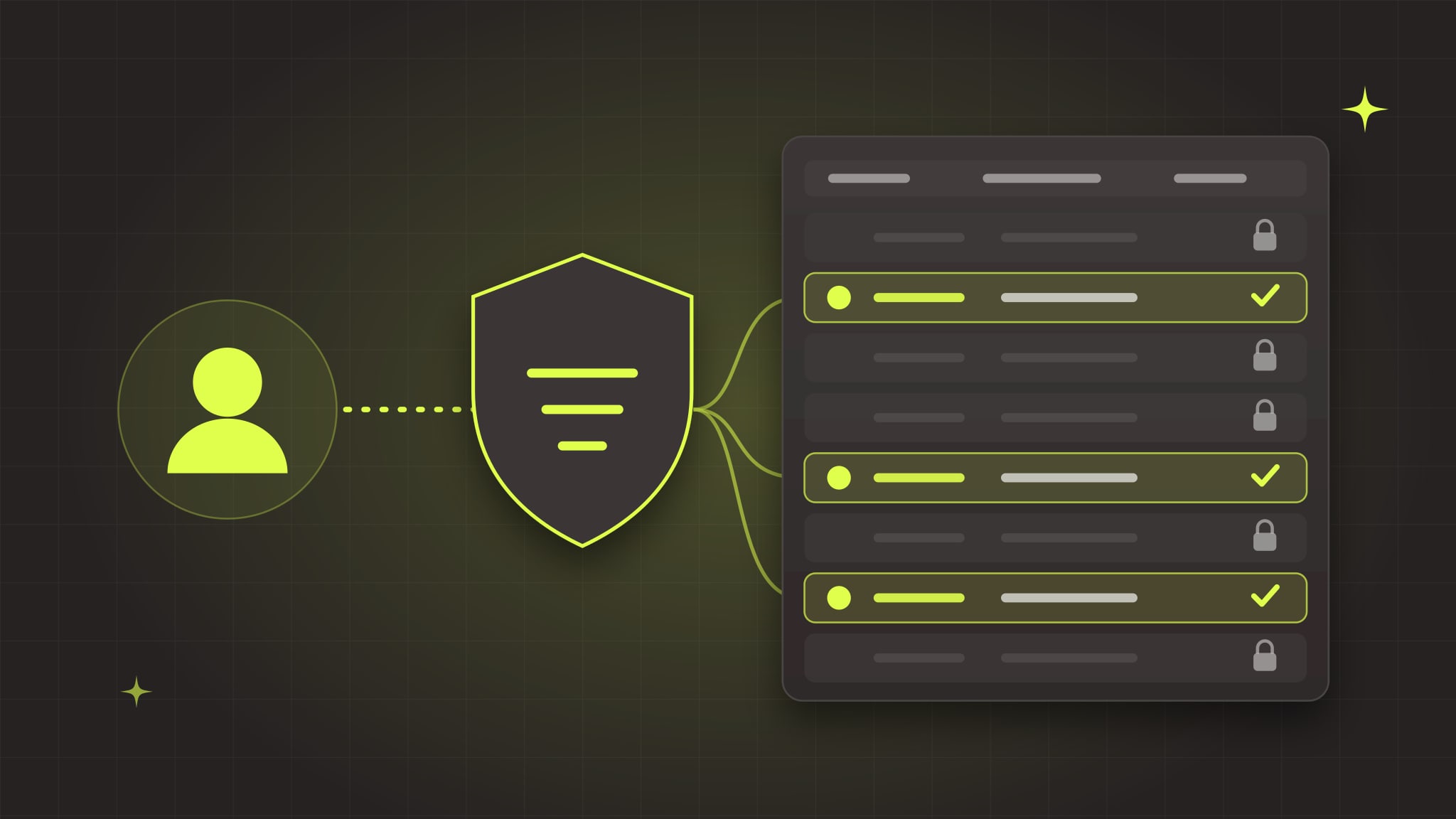 Supabase Row Level Security: The Mistake That Exposes Most AI-Built Apps