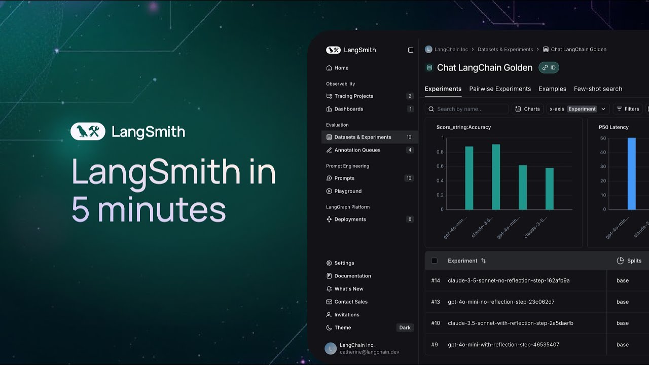 Mastering LangSmith: Debugging LLM Chains